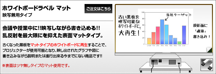 �z���C�g�{�[�h���x���}�b�g